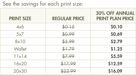 Annual Print Plan | Shutterfly